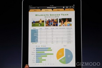 Apple iPad
